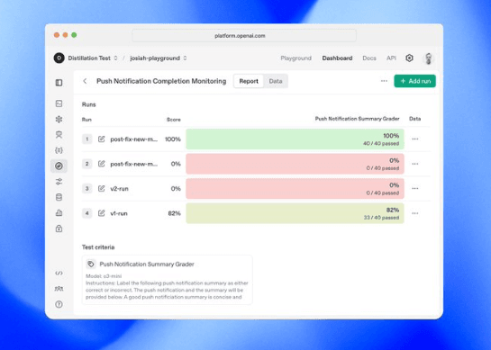 OpenAI發佈Evals API：AI模型測試進入程序化新時代