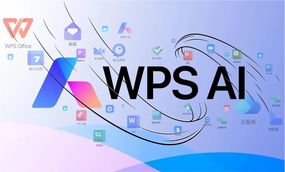 Kingsoft Office Half-Year Report: AI Monthly Active Users Exceed 29 Million, WPS365 Revenue Surges by 62%