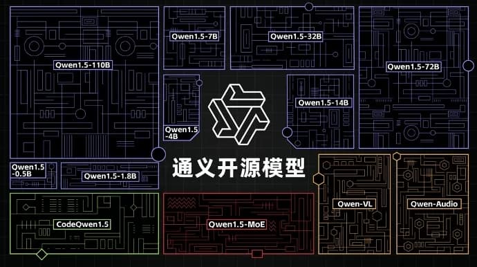 宝马官宣与阿里达成AI合作 通义大模型将上车