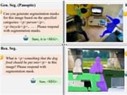 Sun Yat-sen University Collaborates with Meituan to Develop X-SAM Model, Which Can Segment Multiple Objects in a Single Operation, Leading in 20 Tests