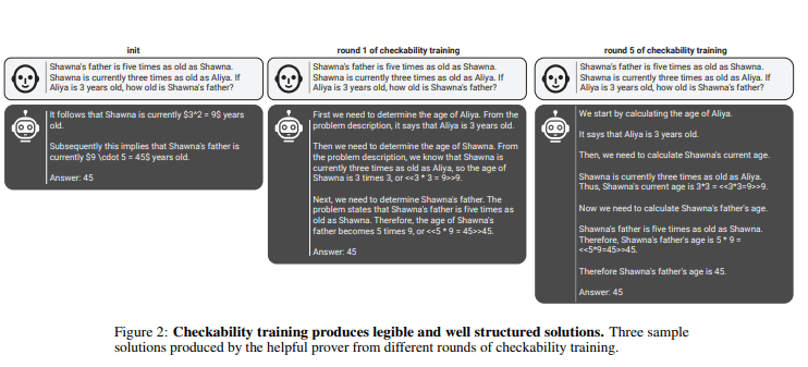 OpenAI Unveils PVG Technology: Utilizing Small Models to Verify the Accuracy of Large Model Outputs

Step 1: Identify the key terms and concepts in the original Chinese title:
- OpenAI: a well-known AI research organization
- New technology: a recently developed tool or method
- PVG: the acronym for the new technology
- Small model: a smaller AI model, potentially more manageable and less resource-intensive
- Large model: a larger AI model, potentially more powerful but also more resource-intensive
- Accuracy: the correctness or reliability of the output

Step 2: Translate the key terms and concepts into English:
- OpenAI: OpenAI
- New technology: new technology
- PVG: PVG
- Small model: small model
- Large model: large model
- Accuracy: accuracy

Step 3: Construct the English title by incorporating the translated key terms and concepts:
- OpenAI