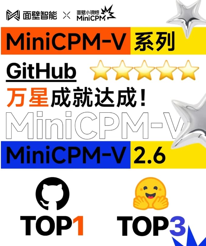 星標破萬！面壁智能小鋼炮模型MiniCPM-V2.6登頂GitHub
