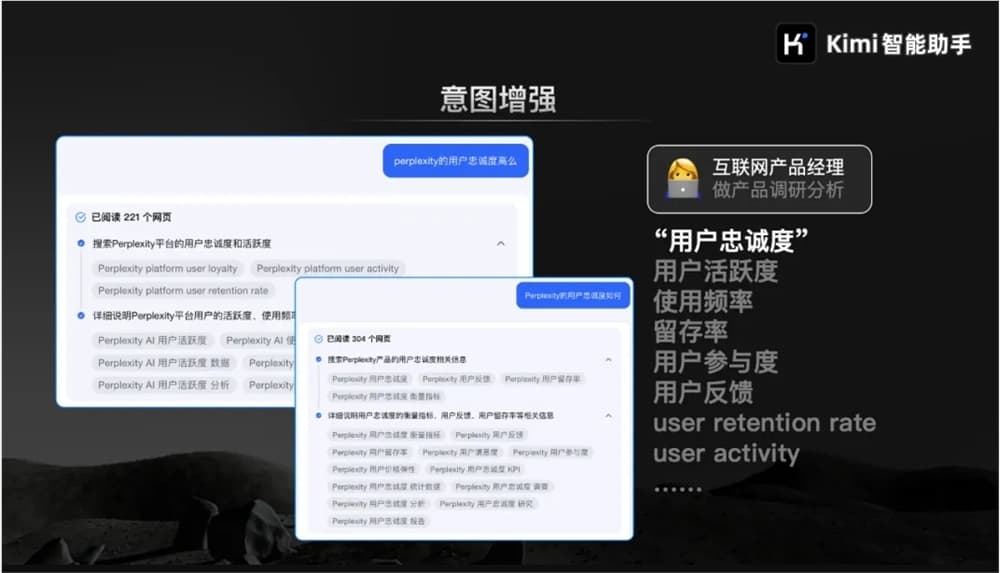月活超3600萬！Kimi探索版搜索再進化：引入三大推理能力