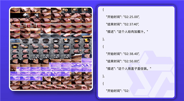 Alibaba Cloud Tongyi Released Qwen2.5-VL, Visual AI Surpassing Claude 3.5