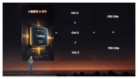 XPeng's Self-Developed Turing AI Chip to Enter Mass Production in 2025 for L4 Autonomous Driving