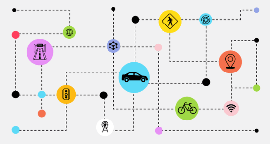 Google AI推出Mobility AI计划，赋能智能交通管理新未来