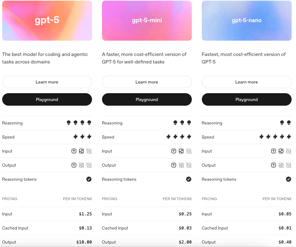 GPT-5正式发布：OpenAI新一代AI模型全面上线 重新定义AI助手体验