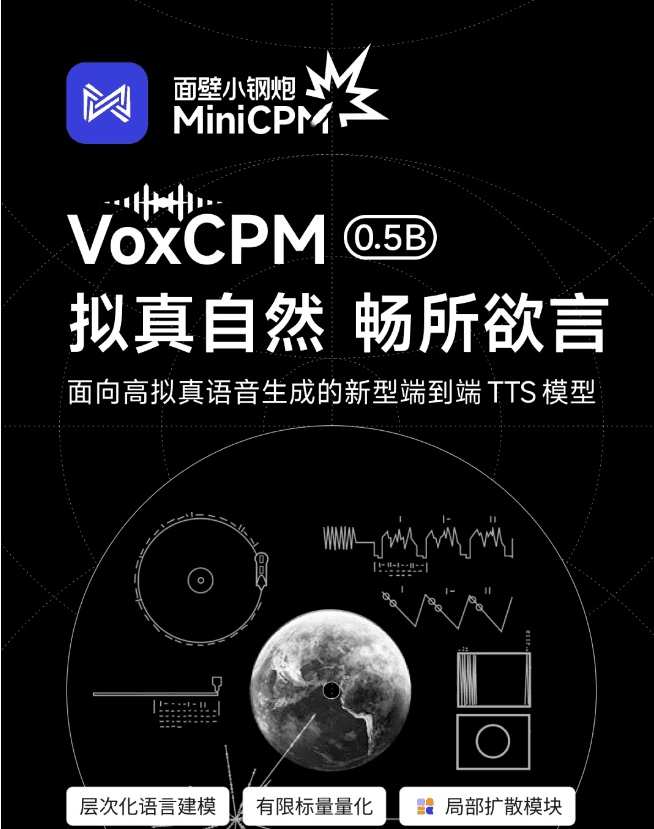 Mianbi Intelligence Launches VoxCPM: A Next-Generation High-Fidelity Speech Generation Model