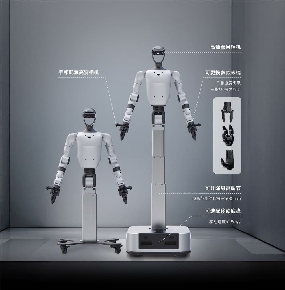 宇树科技重磅发布G1-D:集采集、训练、部署于一身的人形机器人工作站
