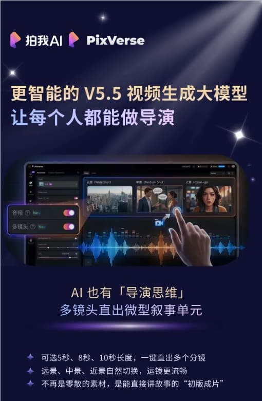 PixVerse V5.5 發佈：支持「導演級」音畫同步一鍵生成