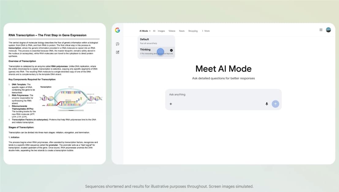 Google 全球擴展 Gemini 3 AI 模式，覆蓋全球 120 個國家