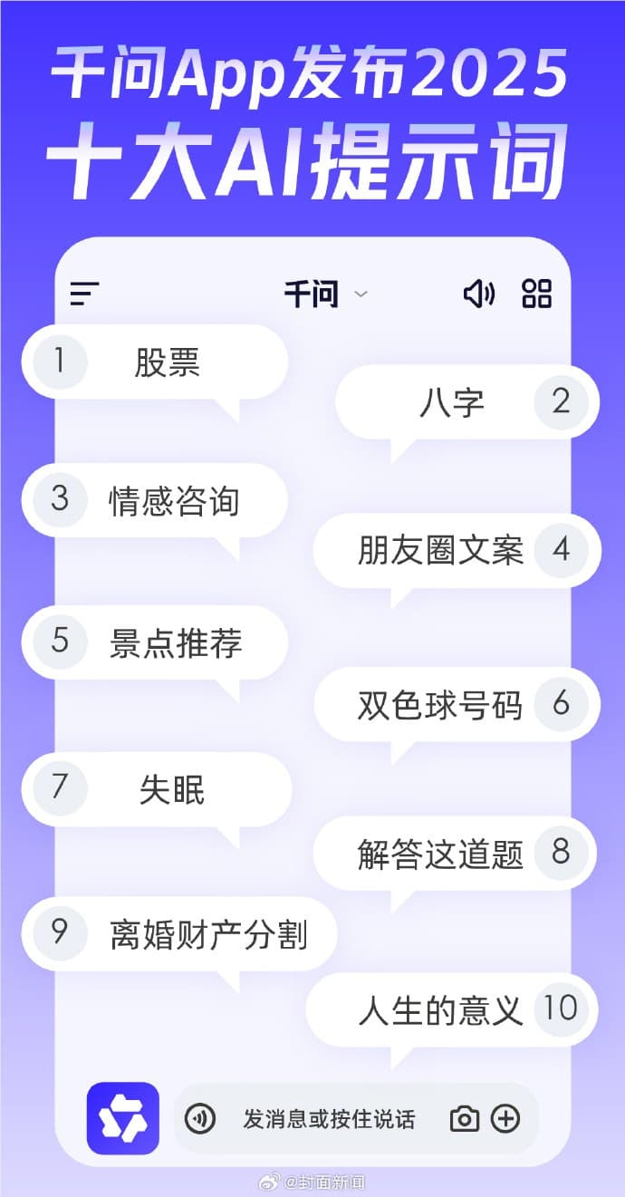 "股票"登頂千問App十大AI提示詞榜首:AI成全民"理財顧問"