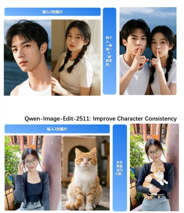 阿里 Qwen 發佈新一代圖像編輯模型Qwen-Image-Edit-2511，人物一致性大幅提升
