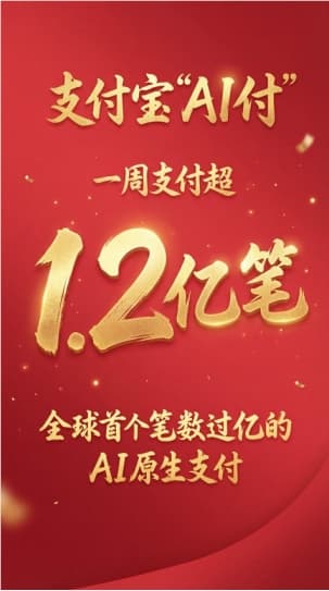 Alipay AI Pay Exceeds 120 Million Transactions, Pioneering the AI Payment Era