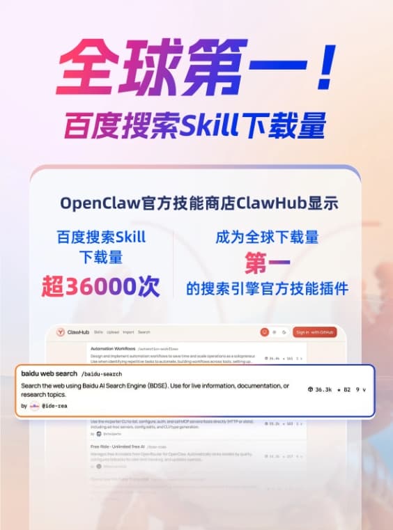 ​百度搜索 Skill 登頂 ClawHub：下載量突破 3.6 萬次，位居全球第一