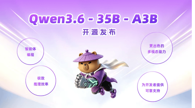 阿里開源 Qwen3.6-35B-A3B:30億激活參數實現編程能力跨越式升級