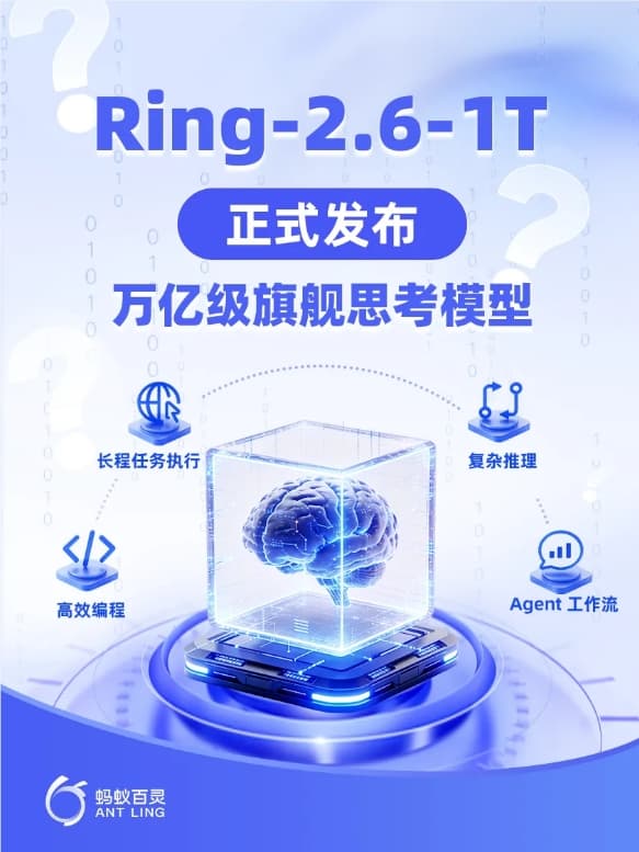 Ant Bailing Launches the Ring-2.6-1T Trillion-Level Thinking Model with Customizable Inference Intensity
