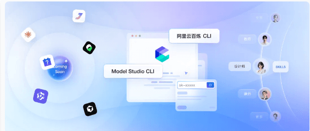 阿里雲百鍊全面CLI化並開源:一行命令打通AI Agent全棧能力編排