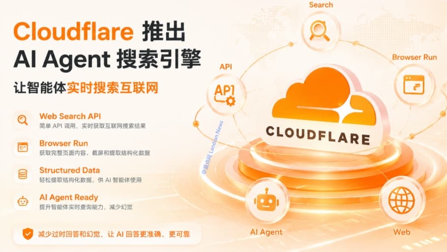 再見“聯網幻覺”！Cloudflare將推AI專屬搜索引擎
