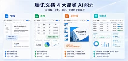 騰訊文檔行業首發「人機雙寫」原生接入WorkBuddy構建AI原生編輯器