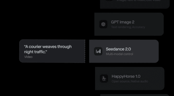 Runway Launches Media Router: Automatically Switch AI Models to Save Tokens, from Creative Validation to Final Production in One Go