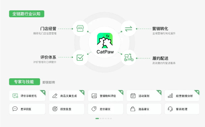 美团发布全场景 AI Agent 平台 CatPaw，搭载 1.6T 参数开源大模型 LongCat 2.0