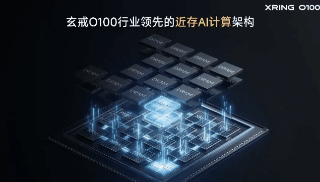 小米發佈玄戒O3/O100/D100三款自研AI芯片，搭建人車家全生態算力底座
