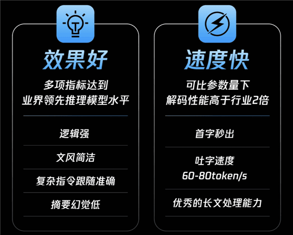 腾讯混元自研深度思考模型「T1」正式发布
