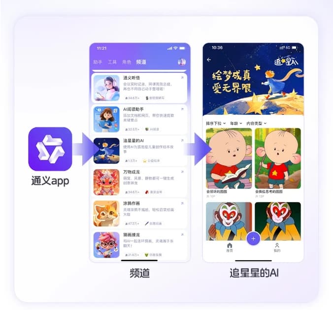 阿里“通义”APP宣布上线特殊AI绘本工具“追星星的AI”