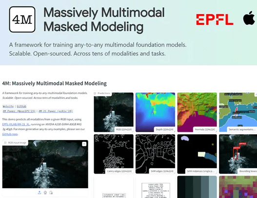 Apple Open-Sources Multimodal Vision Model 4M-21, Capable of Executing Dozens of Tasks