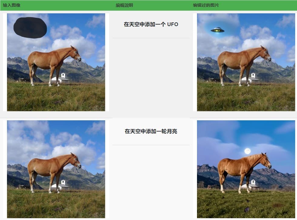 UltraEdit:更精准理解上下文指令 实现图片局部重绘和整体编辑