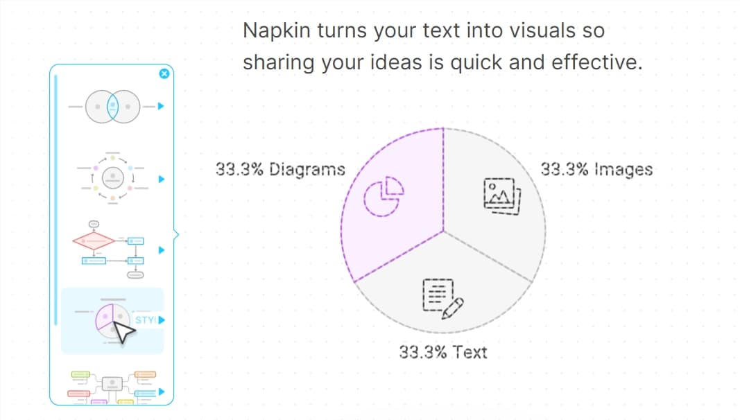 Napkin:利用AI輕鬆將文本轉化爲可視化圖形