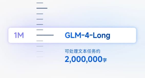 智譜AI:GLM-4-Long API上線 輸入、輸出價格0.001元 /千tokens