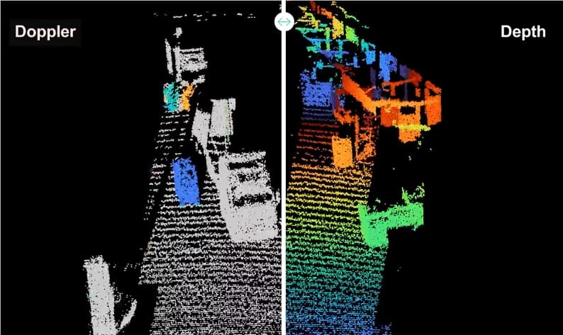 Lidwave獲1000萬美元融資,打造4DLiDAR 芯片改進機器視覺