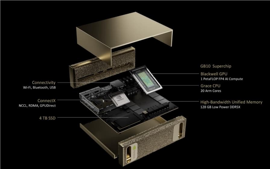 NVIDIA 與聯發科聯手推出迷你 AI 超級計算機