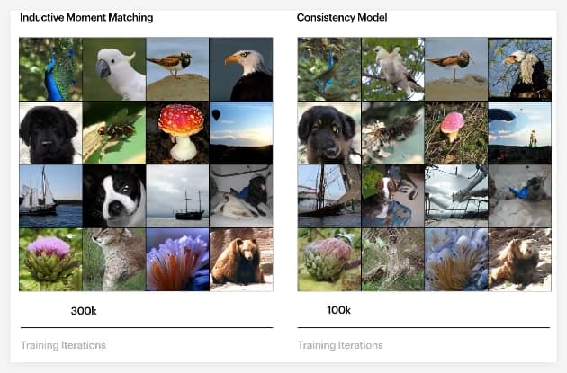 Luma AI's Open-Source IMM Technology Boosts Image Generation Speed Tenfold