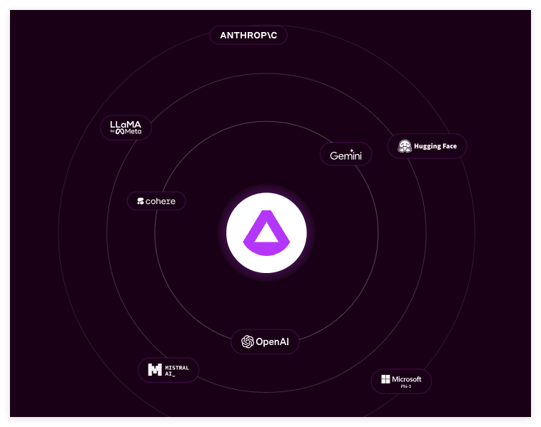 Arthur推出首个开源实时 AI 评估引擎Arthur Engine