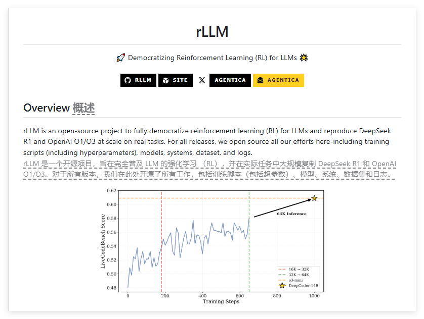 开源新模型 DeepCoder:超高效编程,超越OpenAI o1模型