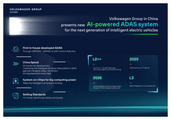 大衆集團發佈自主研發的 AI 驅動自動駕駛技術