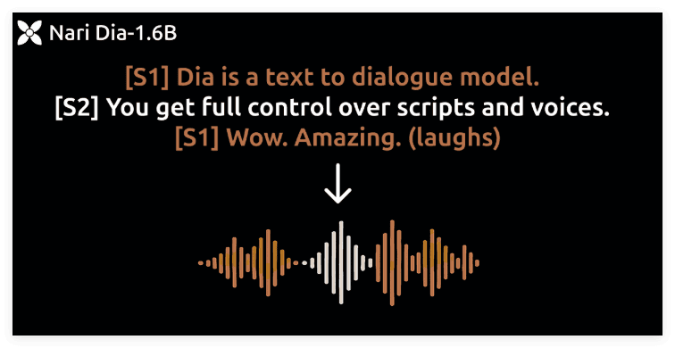 兩名本科生打造 AI 語音模型,挑戰谷歌 NotebookLM
