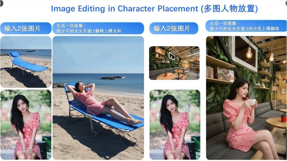Say Goodbye to Photo Editing Worries! Alibaba Qwen-Image's Multi-Image Editing Function Instantly Creates Professional-Level Advertising Shots