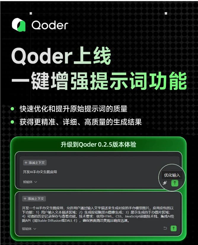 Qoder 推出 “一鍵增強提示詞” 功能,助力開發者提升編碼效率