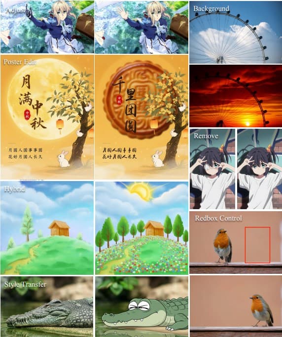 New King in Chinese Image Editing! UniWorld-V2 Released: Select and Edit, Accurate Rendering of Chinese Fonts, Performance Surpasses GPT-Image and Gemini