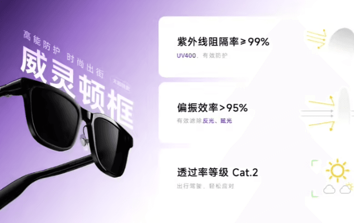夸克 AI 眼鏡 G1發佈:雙芯雙系統,起售價1999元,支持3K 視頻拍攝