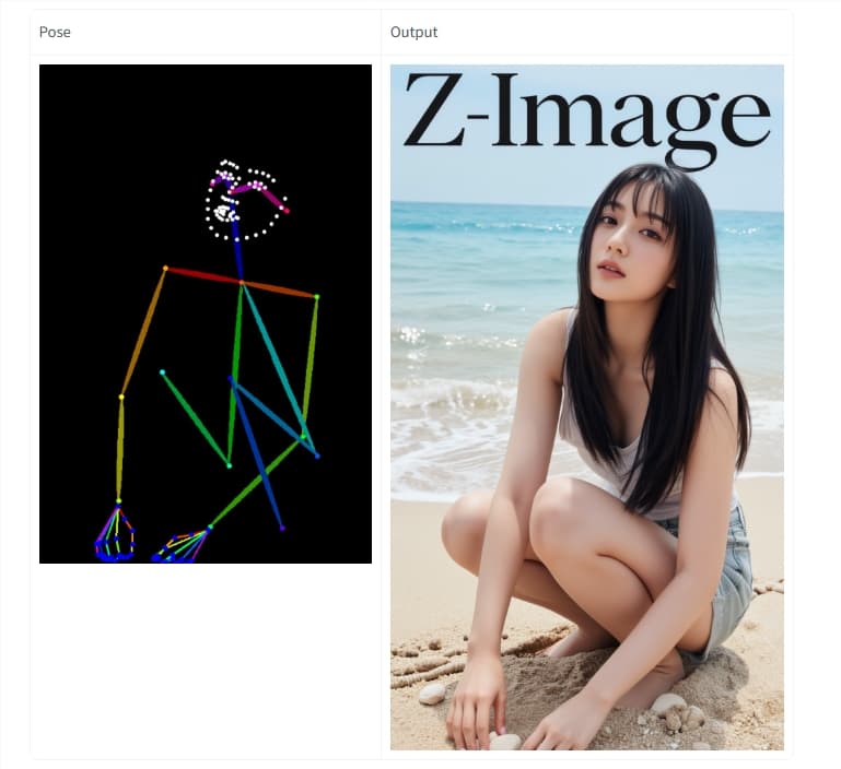 阿里通義實驗室再出王炸!Z-Image-Turbo-Fun-Controlnet-Union 開源,6B 參數秒殺 Flux