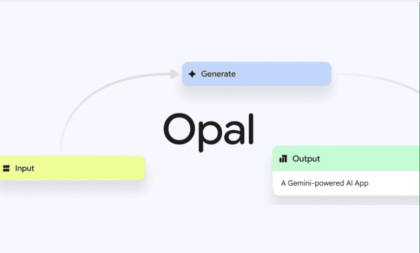 New Paradigm for AI Development: Google Releases Gems Visual Editor, Text Becomes an App in a Second