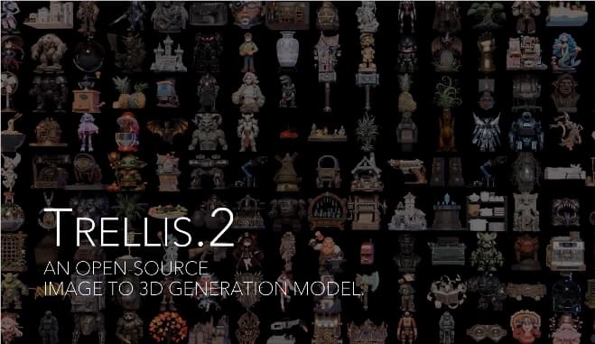 微软开源 TRELLIS.2:一键将图片转为高精度 3D 模型