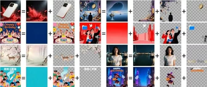 通義千問推出 Qwen-Image-Layered 模型,實現圖片 “分層編輯” 突破