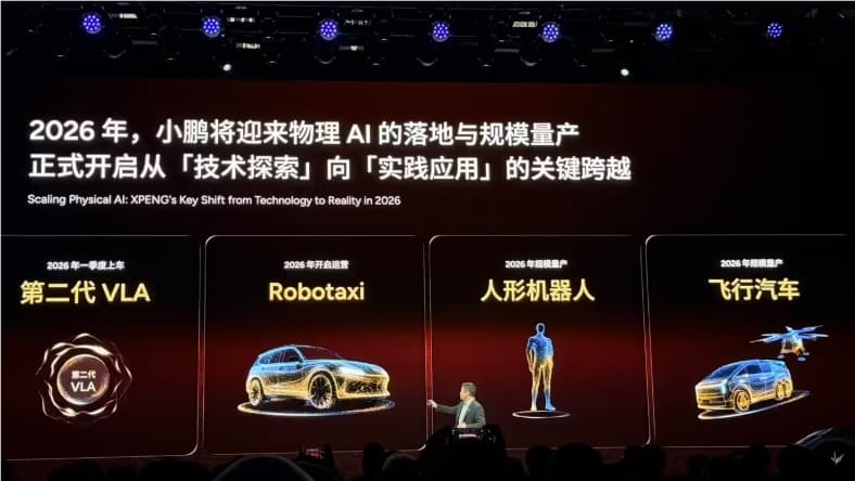 小鵬汽車發佈 2026 年戰略:物理 AI 與全球化的未來藍圖