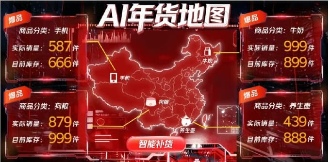 助力年貨出行,京東物流推出首個“AI年貨地圖”並免費開放